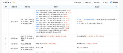 李佳琦退出北京美愿，戚振波旗下企業接盤，關聯公司版圖起底